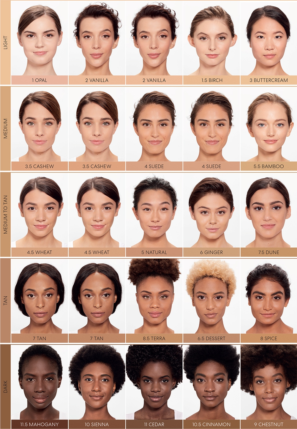 Bare Minerals Foundation Shades Chart